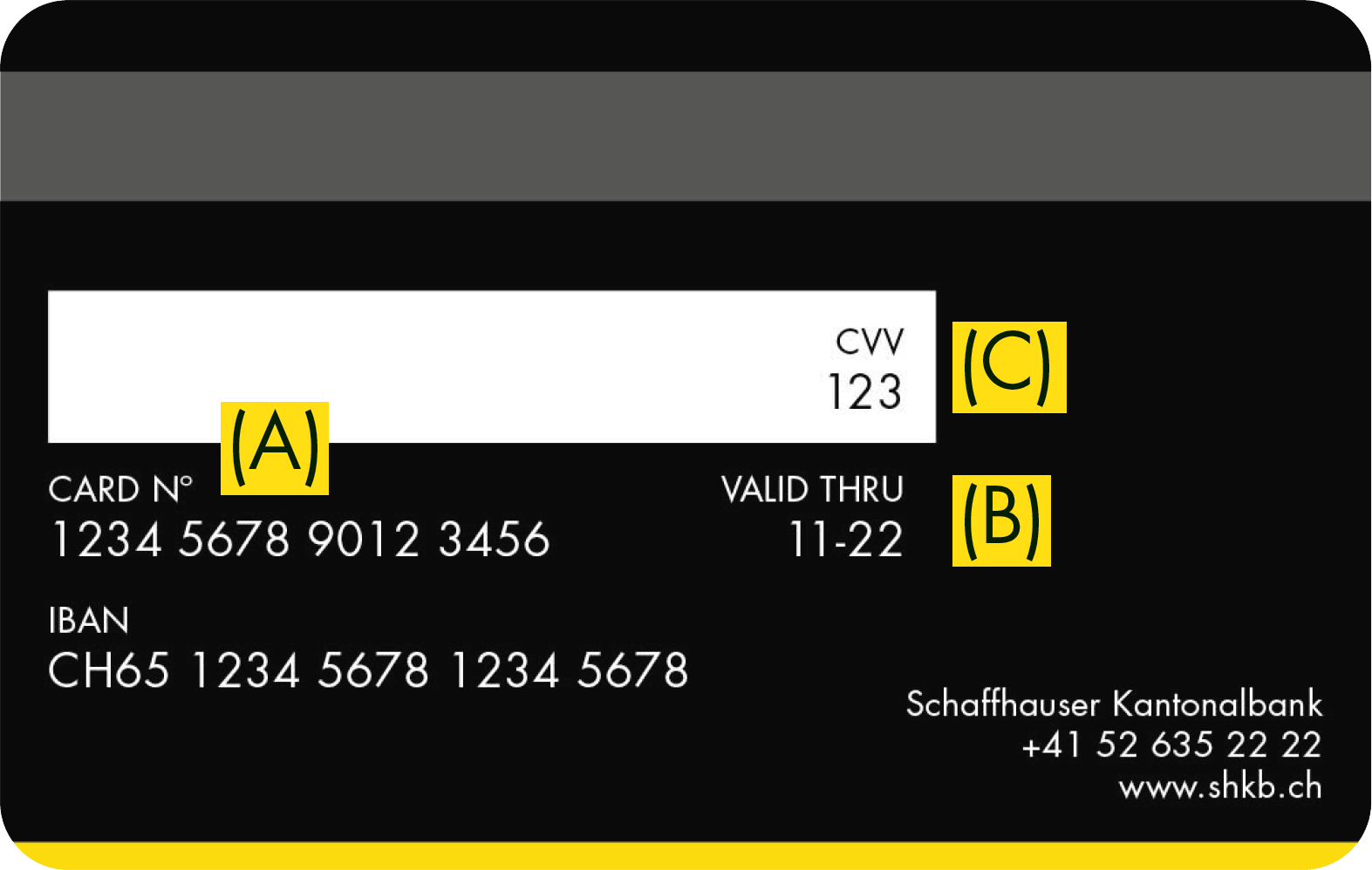 Visa DebitKarte CHF Schaffhauser Kantonalbank
