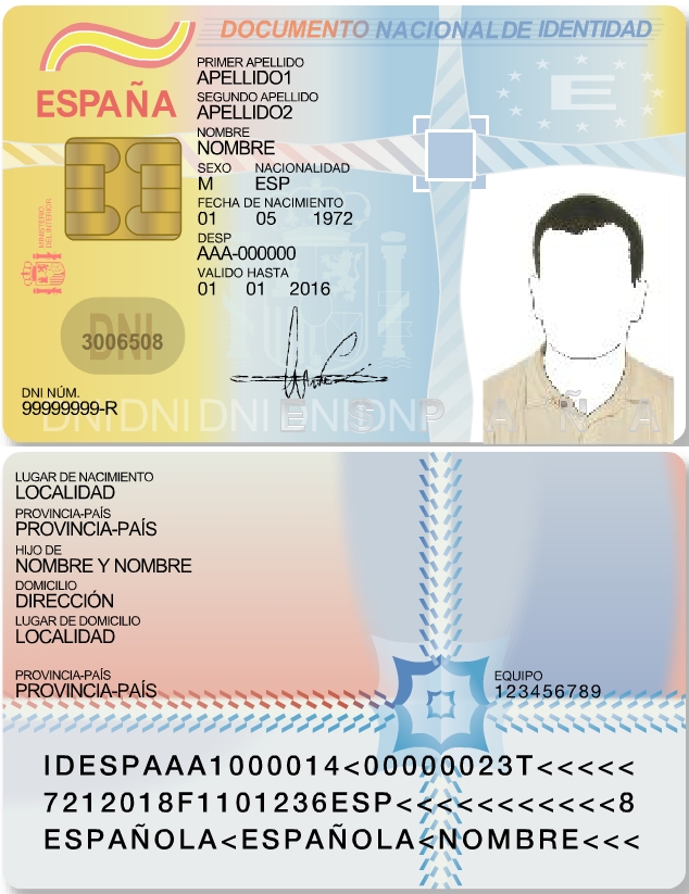 3 Easy Steps On How To Renew Your NIE In Madrid ShMadrid
