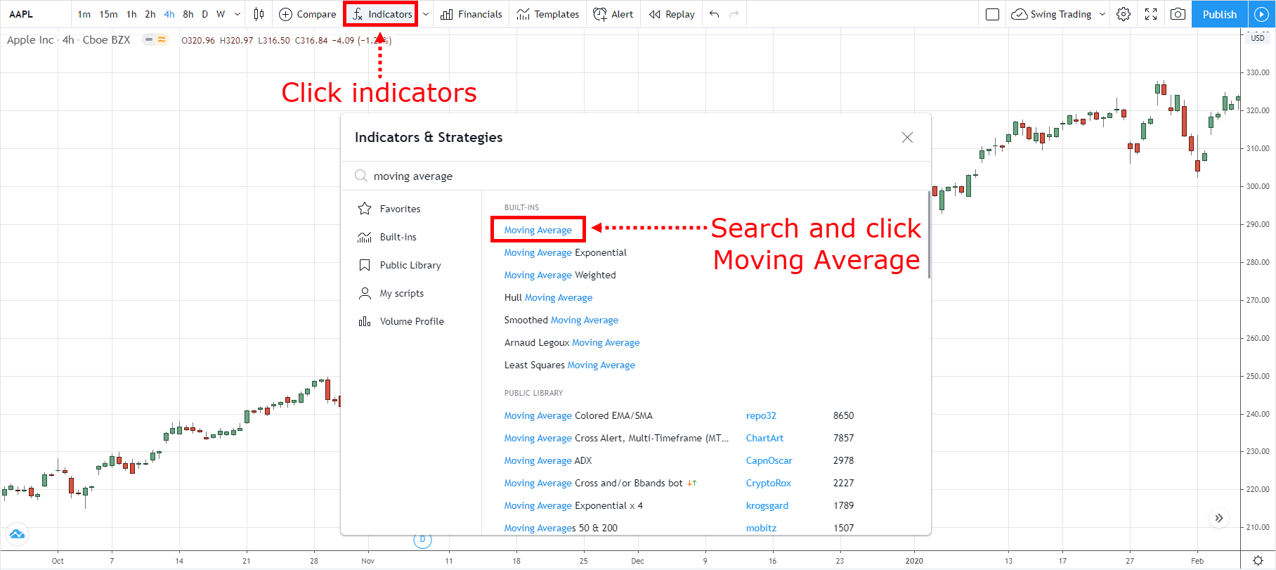 The 200 Day Moving Average Strategy Guide InvestingNote's Signal Blog