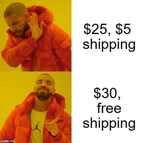 Dropshipping Case Study 2021 How I earned 126,927 in 4 months