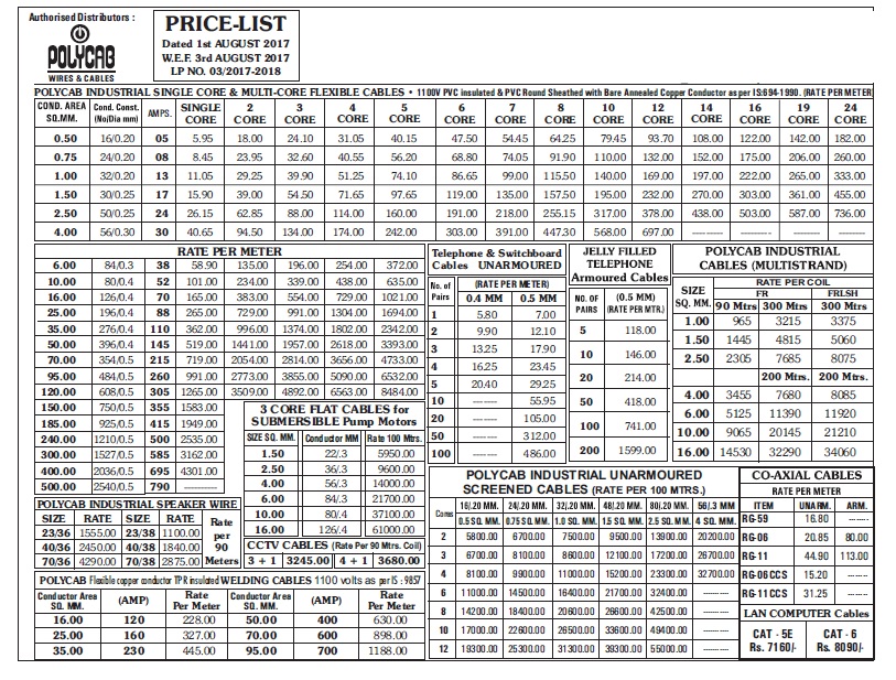 Polycab Cable Price List Shopelect E Pricelists