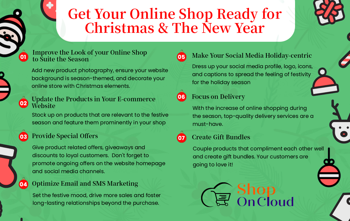 The Future of Exploring the Rise of Social Commerce