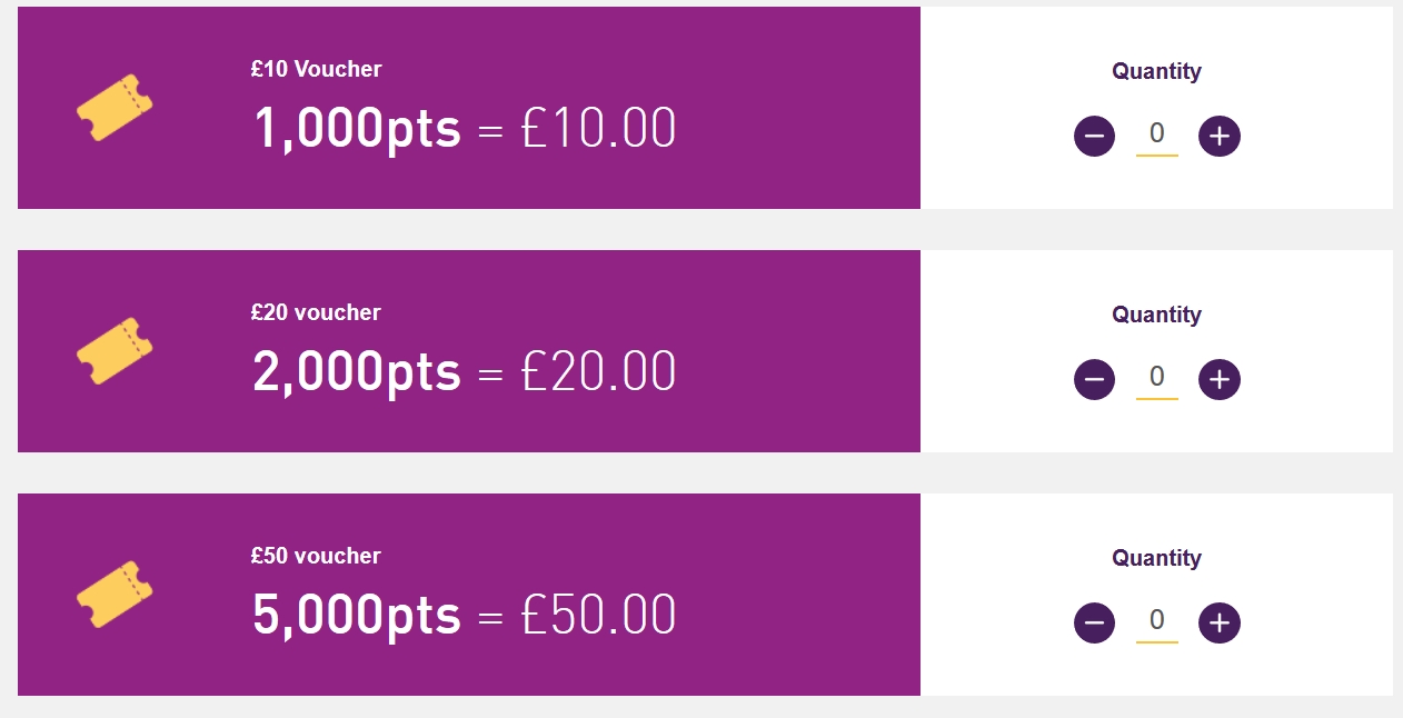 Nectar Christmas Double Up has returned