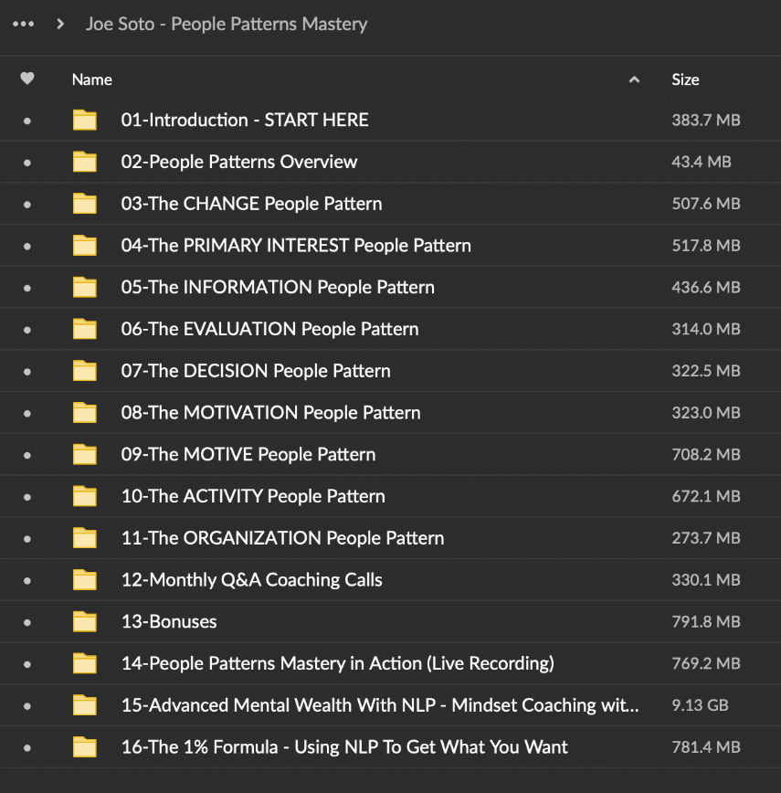 Dr. Wyatt Woodsmall People Patterns Mastery