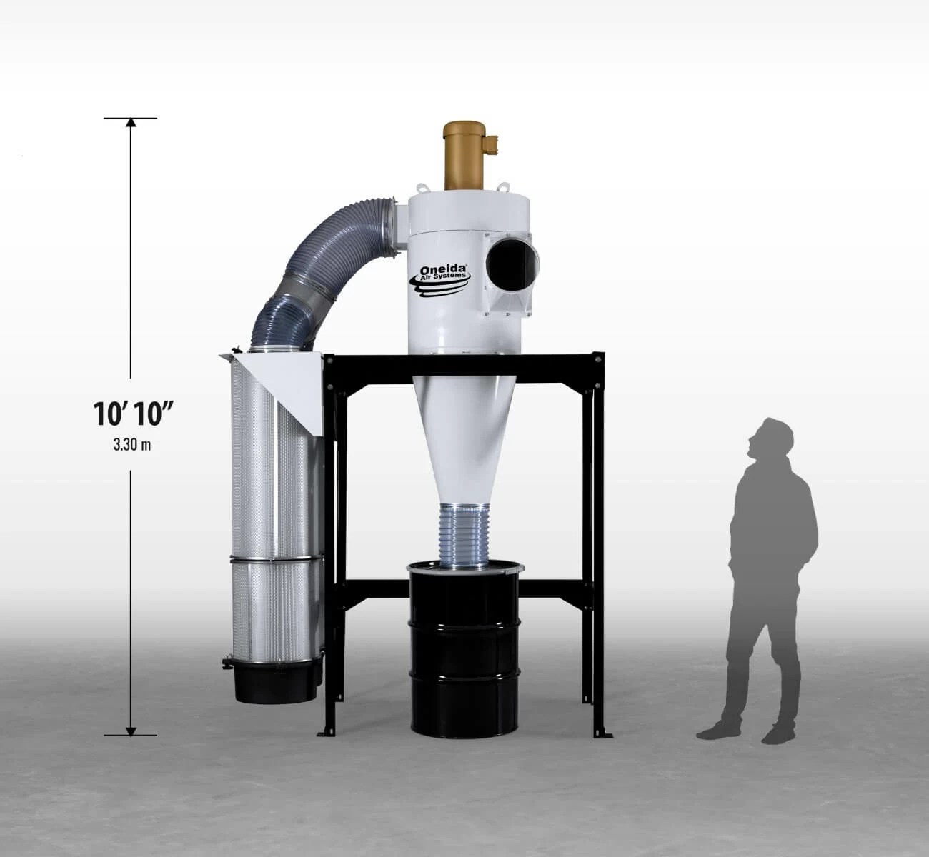 Oneida 7.5HP 230V Direct Drive 55 Gallon Cyclone Dust Collector