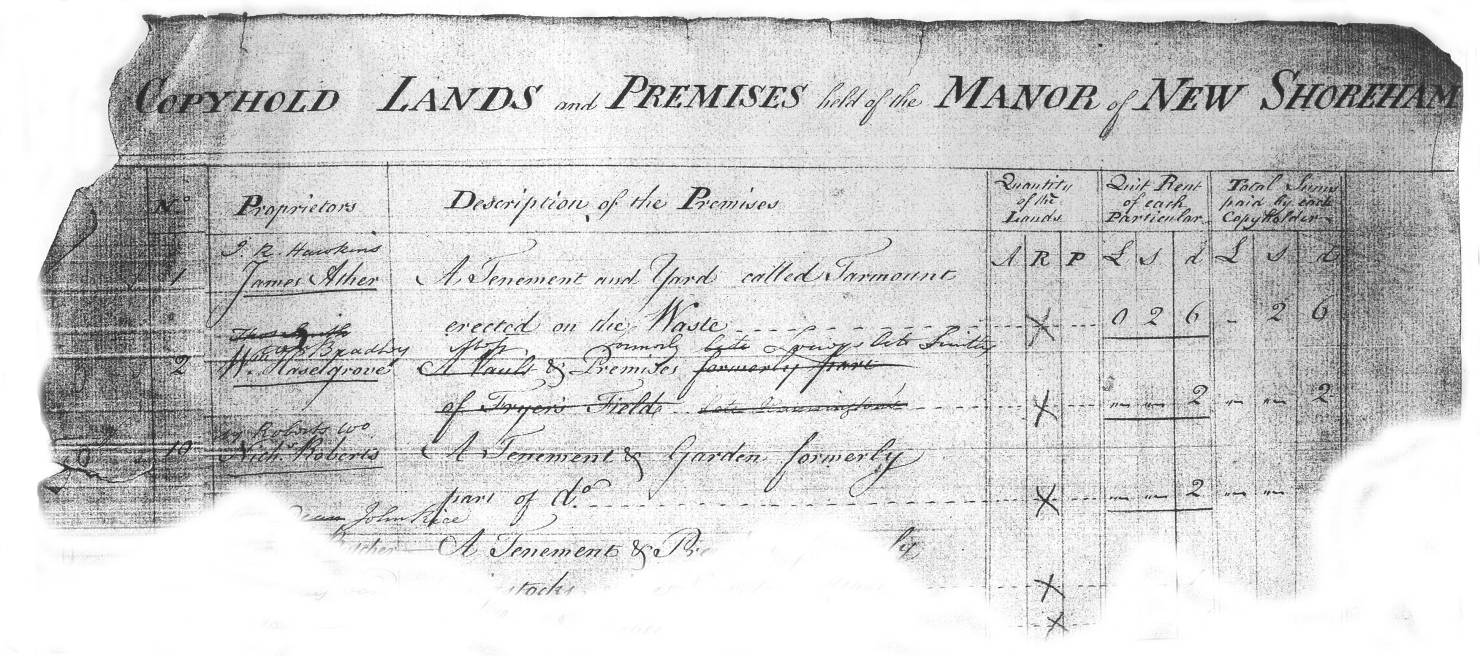 1782 Survey of New Shoreham