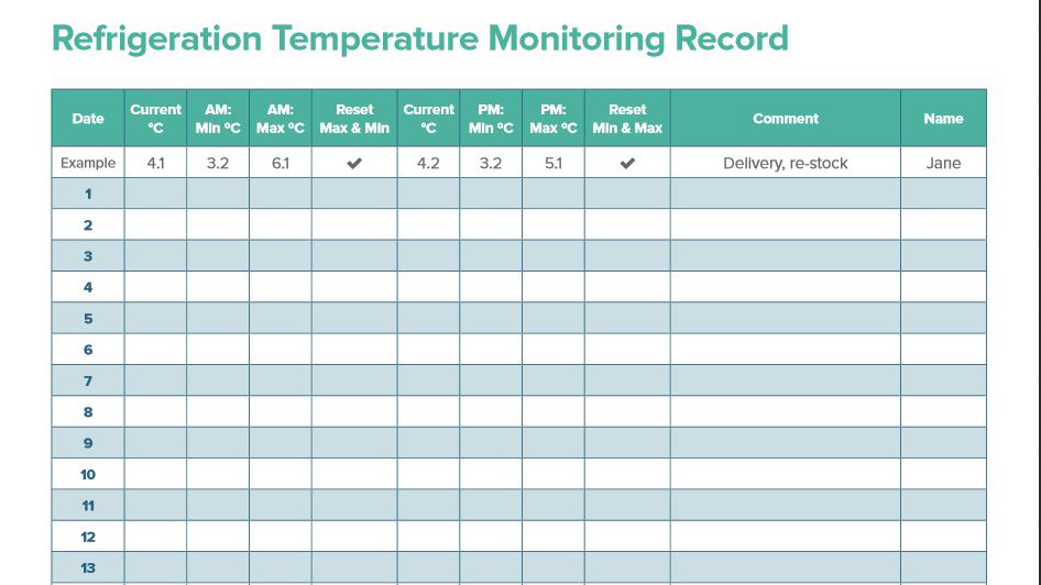 Refrigerator Temperature Monitoring Sheet