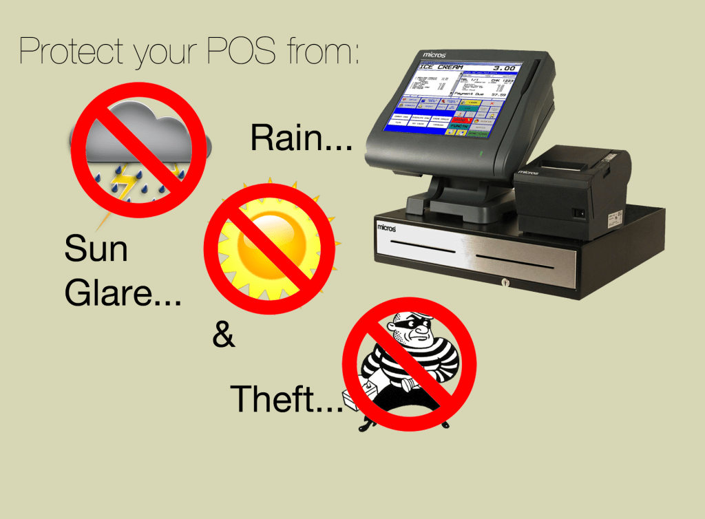 Point of Sale & Cash Register Covers Shore Plastics