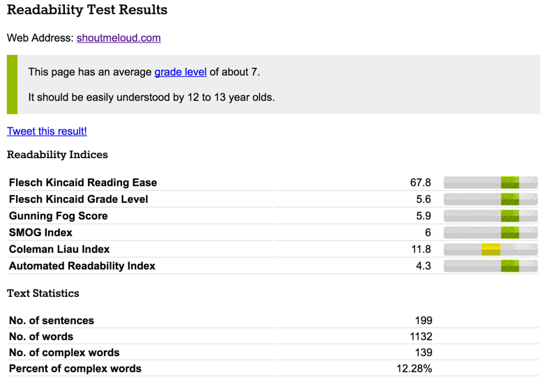 How Readability Score Affects SEO & Free Online Readability Calculators