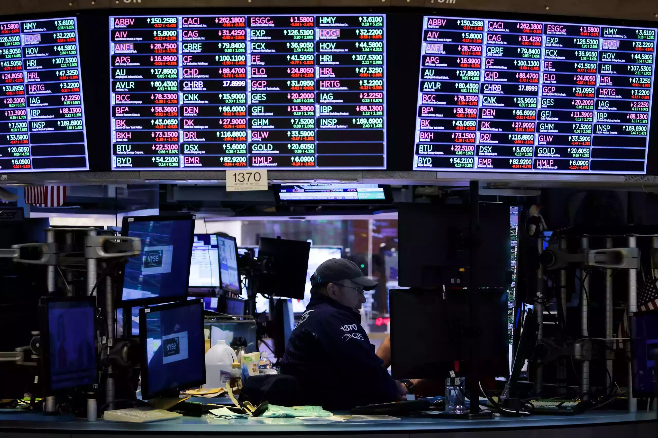 Investing in the US stock market for Zimbabweans A comprehensive guide