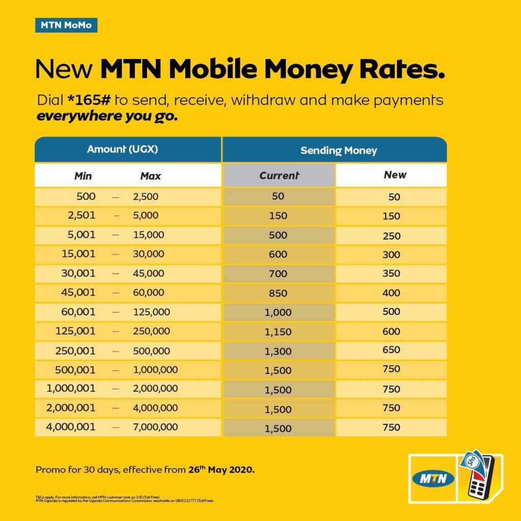 Airtel, MTN release a joint statement on changes in Mobile Money rates