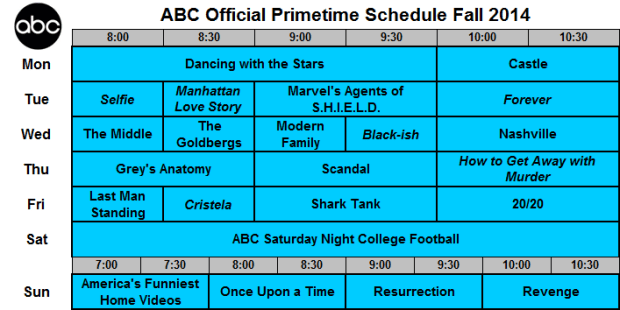 Abc Fall Lineup 2023 Deadline