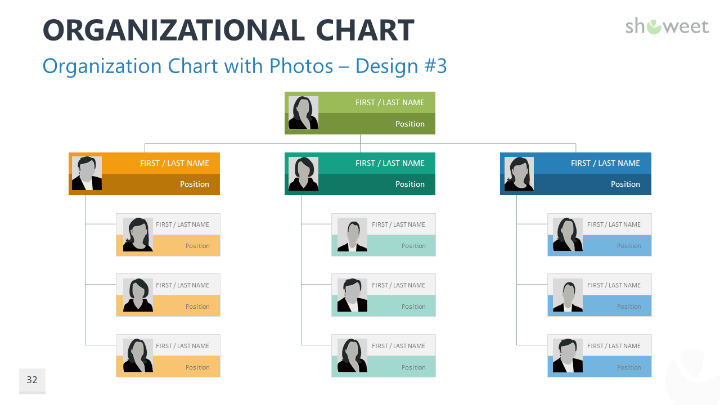 Organigramas Plantillas para PowerPoint