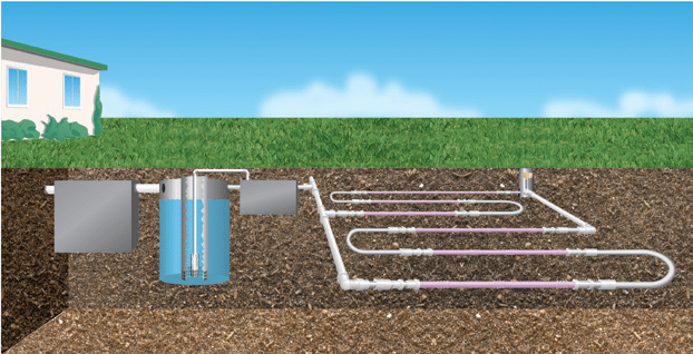 St. Louis Drip Irrigation