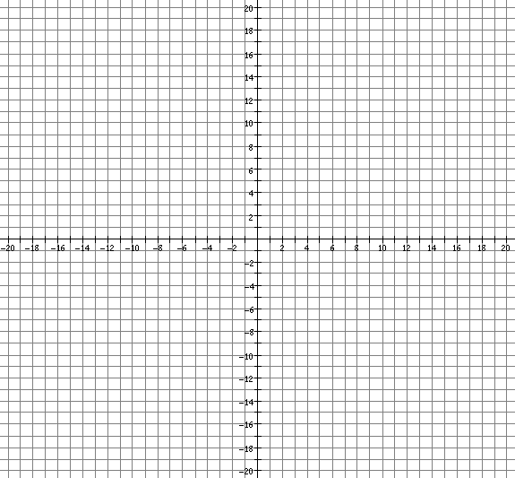 Coordinate Grid 15x15 Related Keywords Suggestions Coordinate