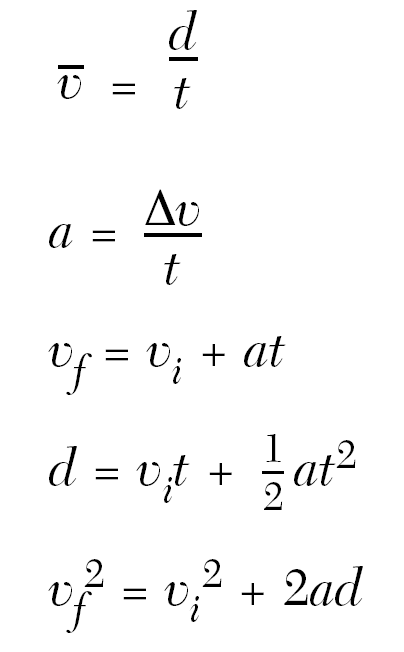 Free Fall Word Problems