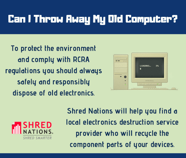 EPA Compliant Hard Drive Destruction Shred Nations