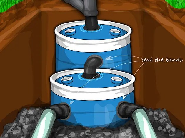 DIY Small Septic System SHTF & Prepping Central