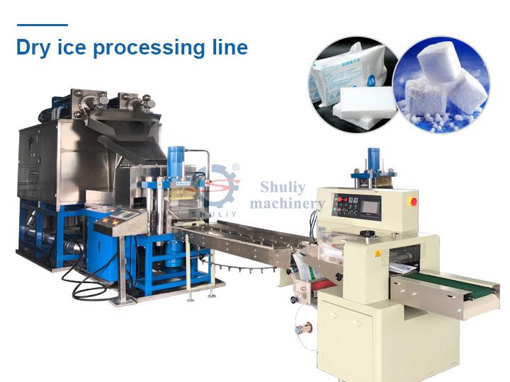 Dry ice processing plant Shuliy Machinery