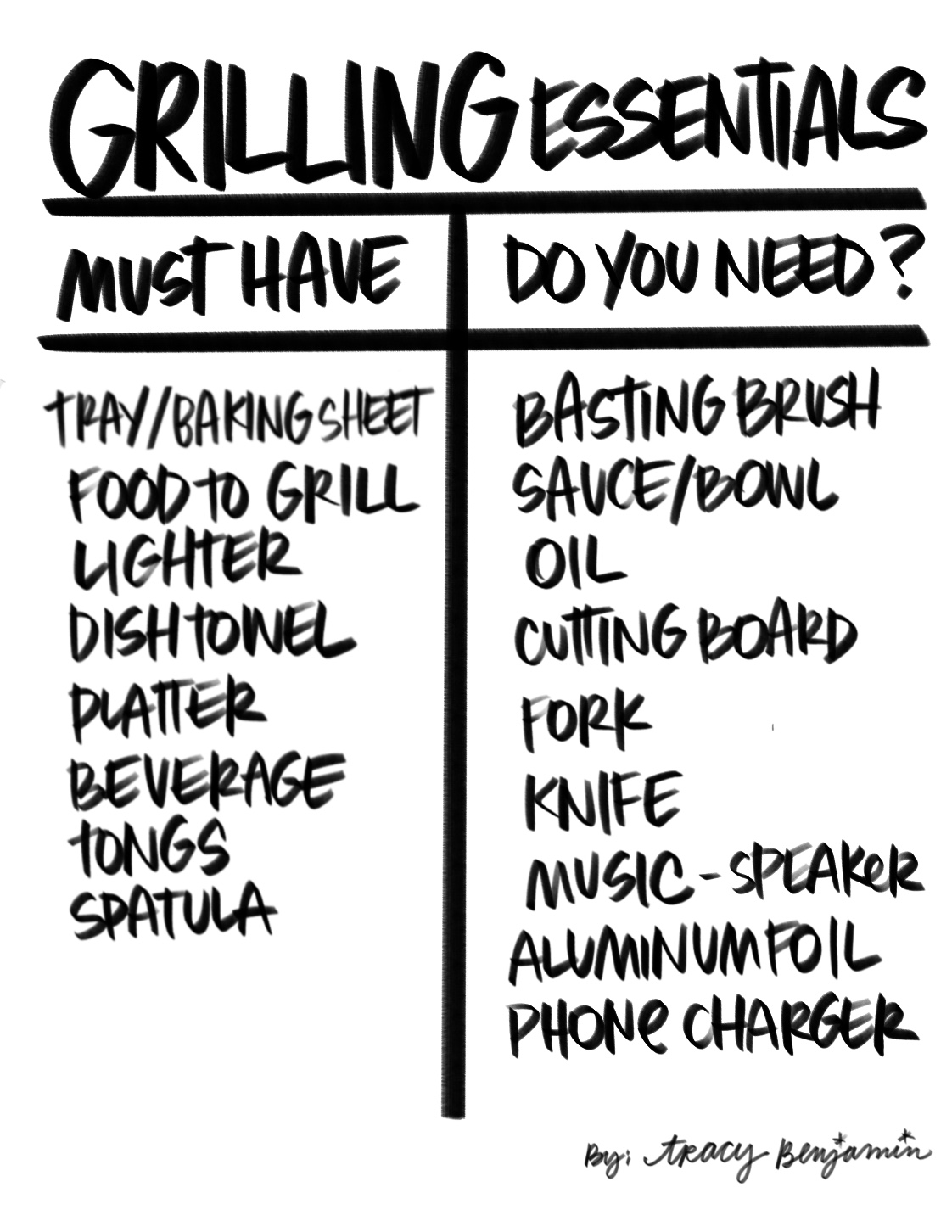 Shutterbean Grill Accessories Shutterbean