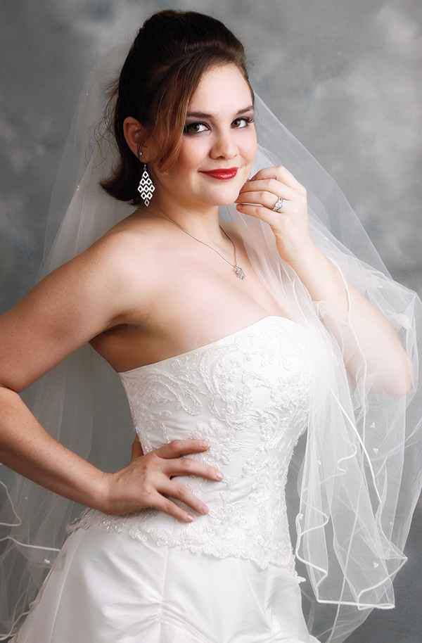 Lens Love Our Favorite Lenses for Wedding, Portrait, and Boudoir