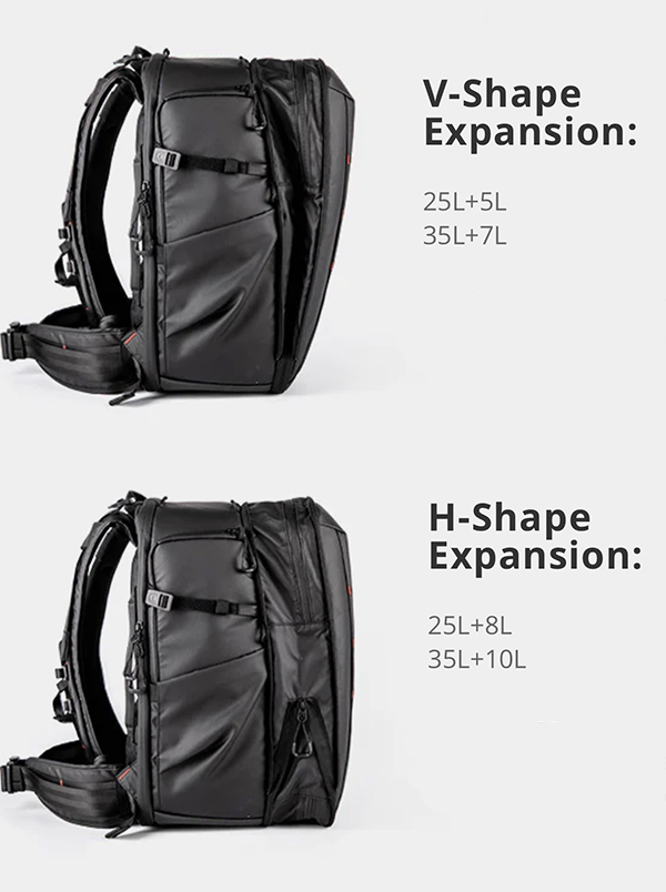 Pgytech OneMo 2 Backpack Expands to Fit Your Needs Shutterbug