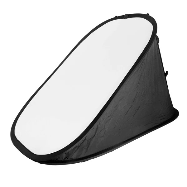 How to use a Softbox for Product Photography? ShutterHow