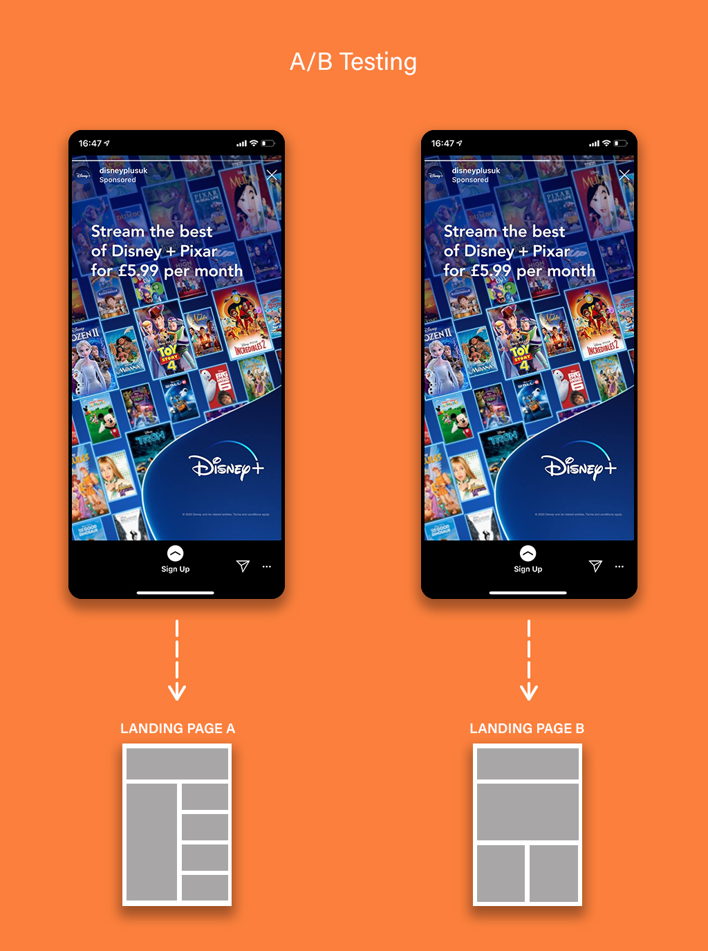 How to Make and Use SwipeUp Instagram Stories