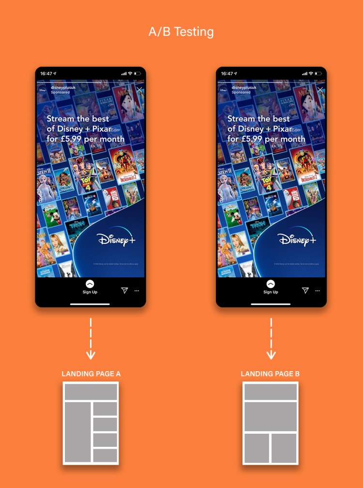 How to Make SwipeUp Instagram Stories LaptrinhX / News