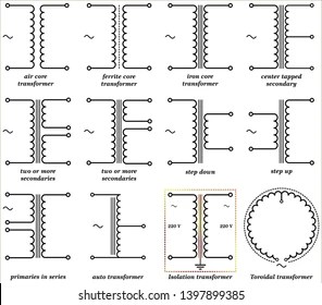 Transformers Symbols Electrical Engineering Pics Transformers