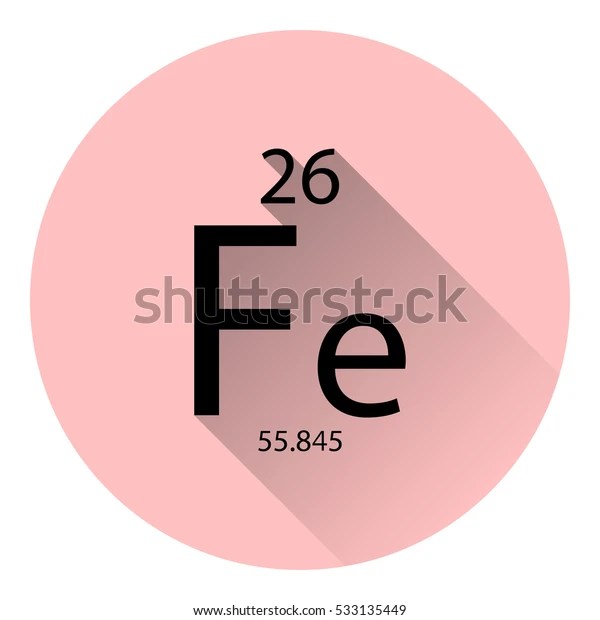 Periodic Table Element Iron Basic Properties vector de stock (libre de