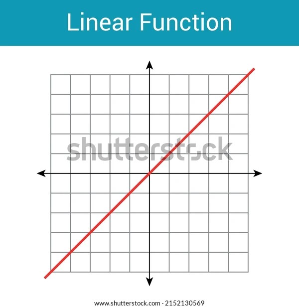 Schematic Graph Linear Function Mathematics Stock Vector (Royalty Free