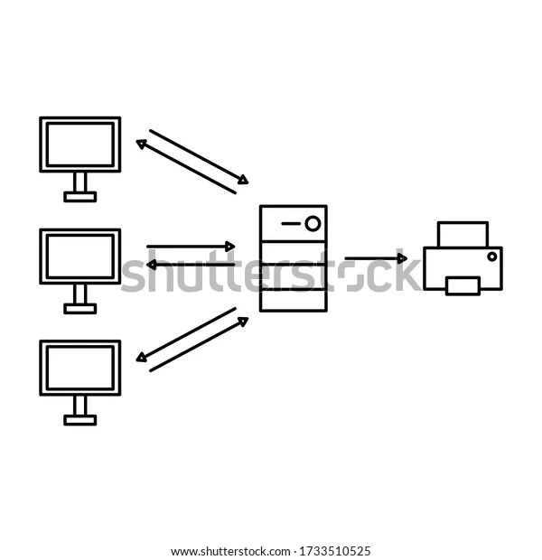 Three Computer Printer Server Network Outline Stock Vector (Royalty Free) 1733510525 Shutterstock