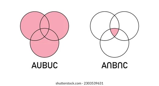 Union Intersection Three Sets Using Venn Stock Vector (Royalty Free