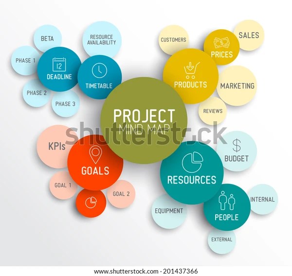 133 Management Information System Example Images, Stock Photos