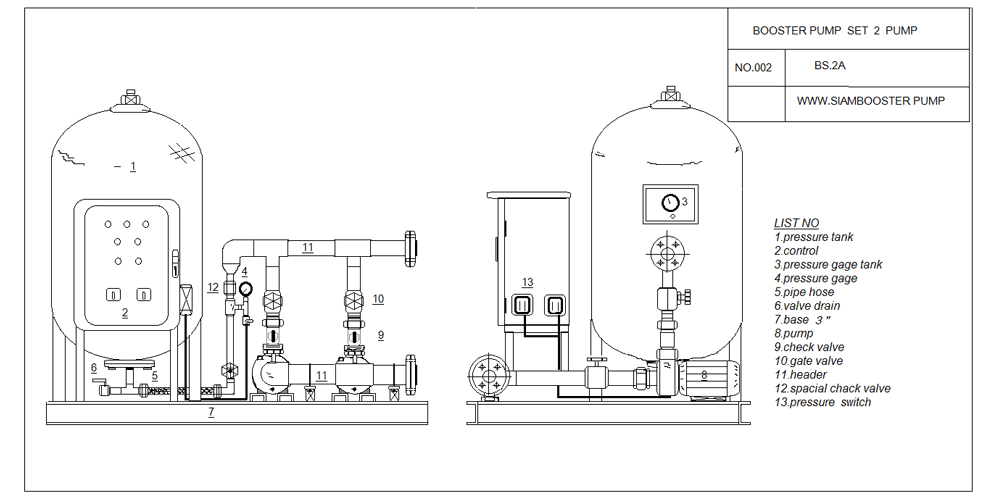 Siambooster pump //สยามบูสเตอร์ปัํม งานประกอบ booster pump set