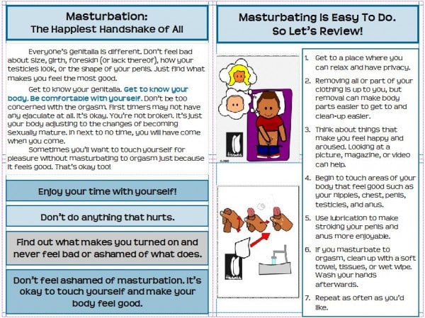 Parents Make A Masturbation Guide For Their Son Called ‘The Happy