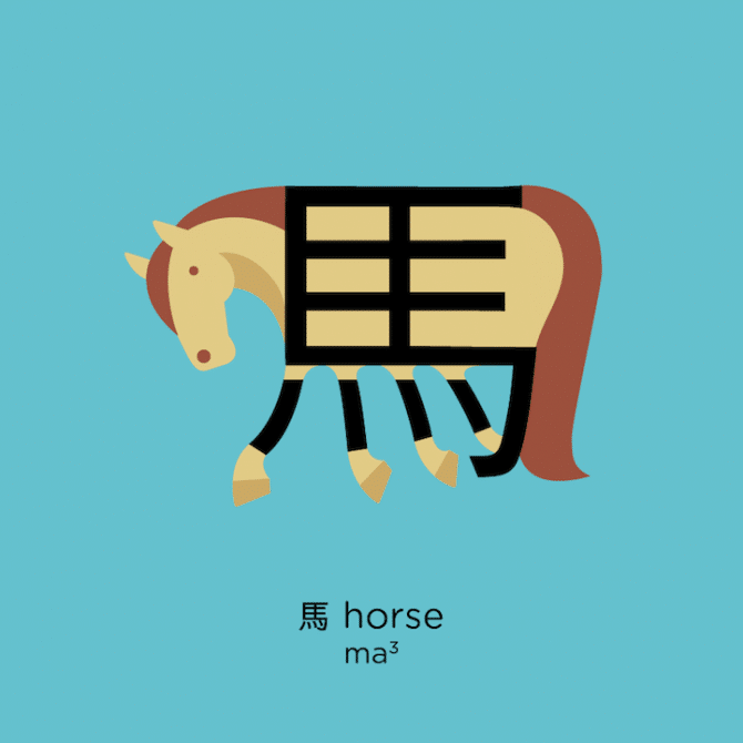 Now You Can Learn To Speak Chinese In 5 Minutes With ‘Chineasy’ Sick