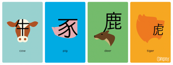 Now You Can Learn To Speak Chinese In 5 Minutes With ‘Chineasy’ Sick