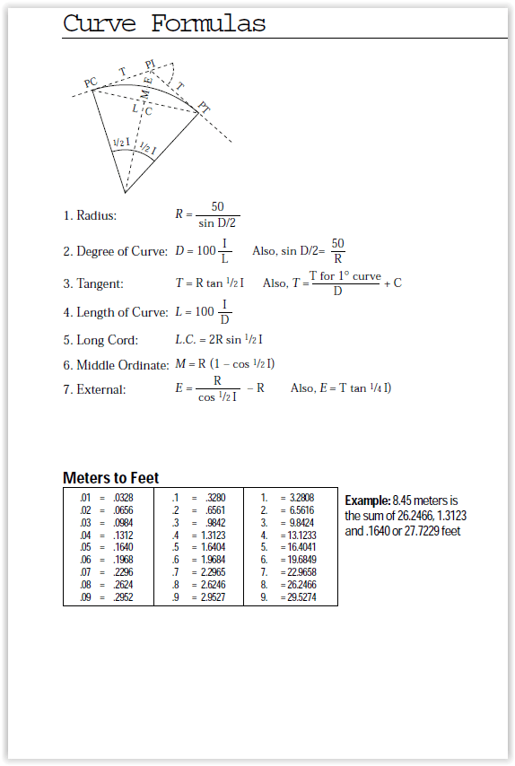 Useful Land Measurements and Conversions Sidwell