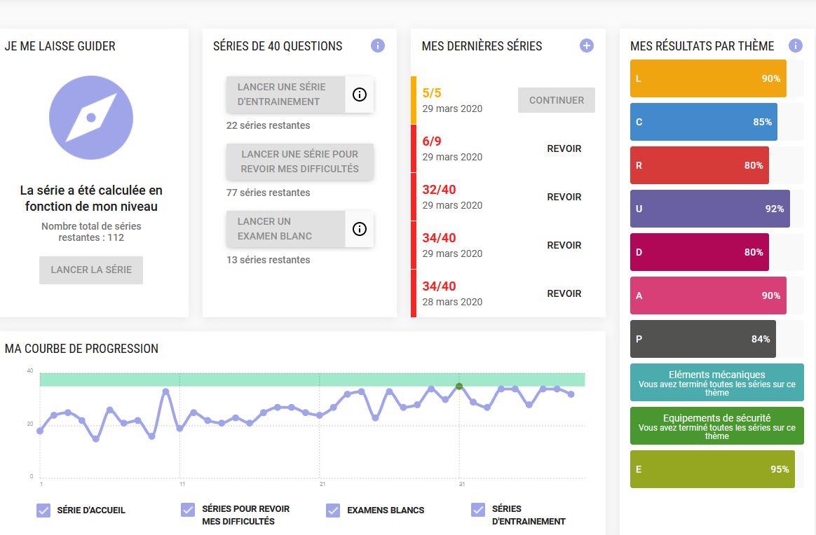 Auto Moto Ecole SIEFFER Barr Alsace Prépacode