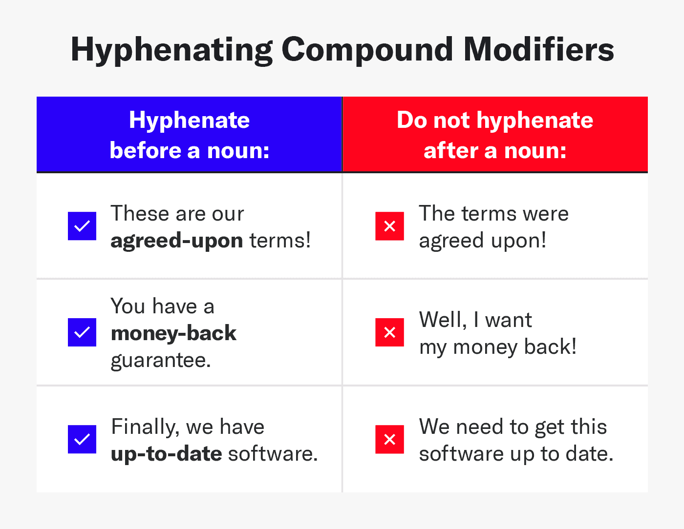 Compound Modifier Bí quyết Nâng Cao Hiệu Quả Văn Bản Của Bạn
