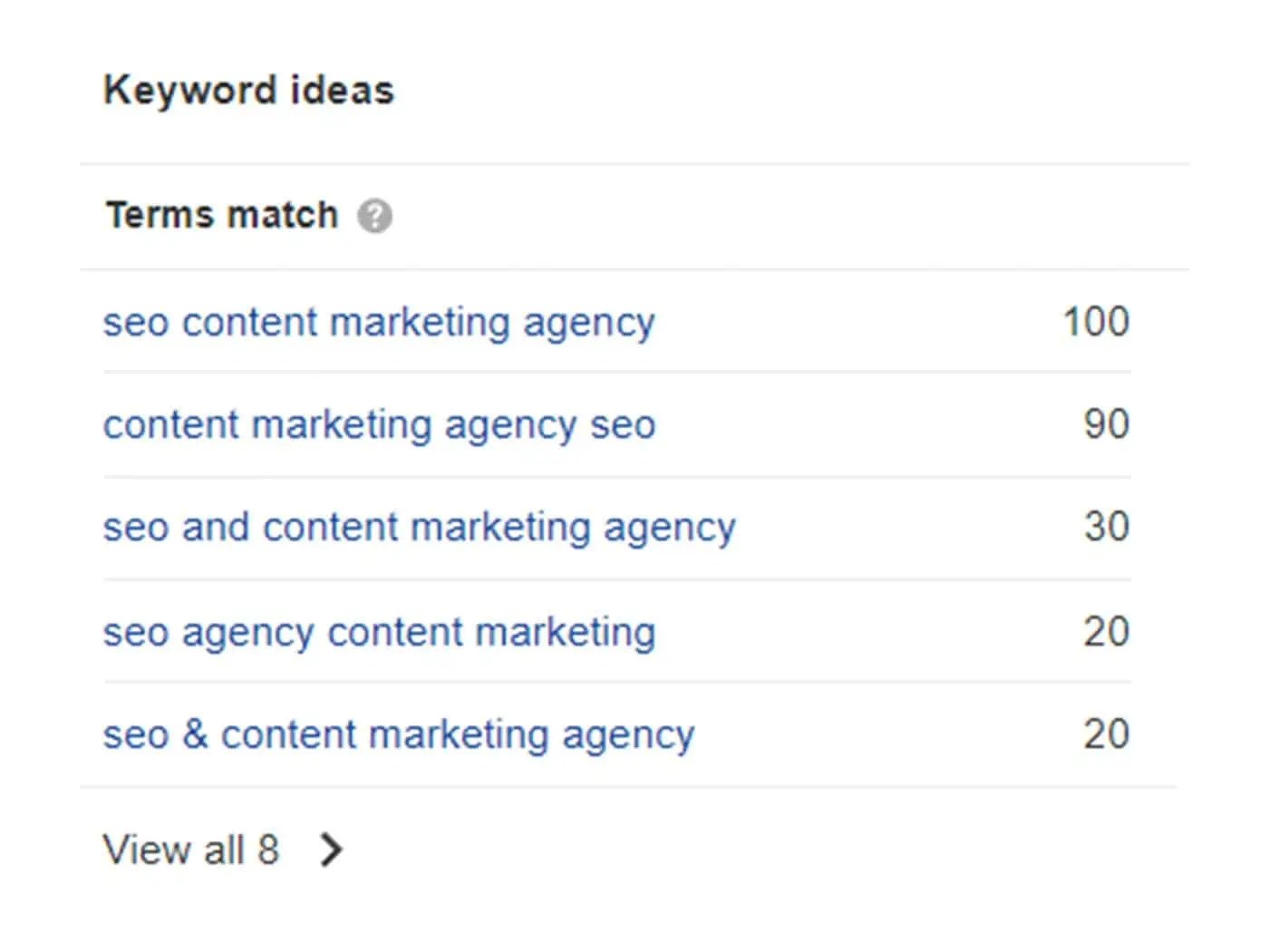 How to 10x Your SEO Strategy in [2024]