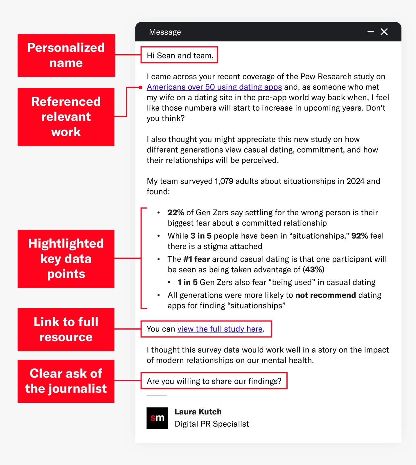 Digital PR Link Building Strategies, Examples and Tips Siege Media