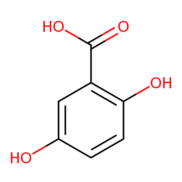 2,5Dihydroxybenzoic Acid SIELC