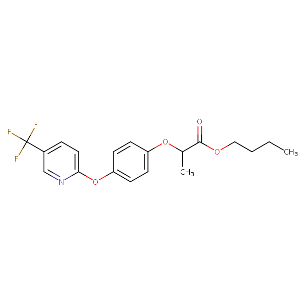Fluazifopbutyl SIELC