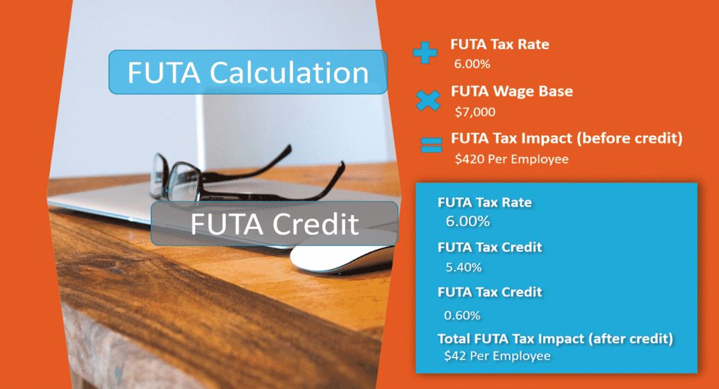 Potential FUTA Credit Reductions in Illinois Siepert & Co., LLP