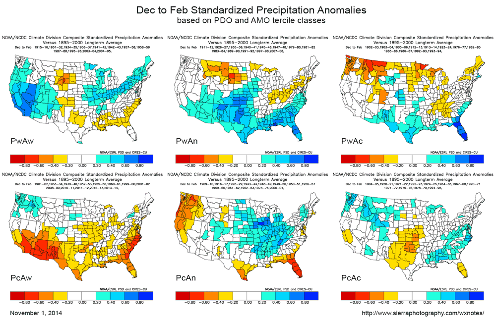 U.S. Composite Precipitation Anomalies Based on PDO and AMO Support