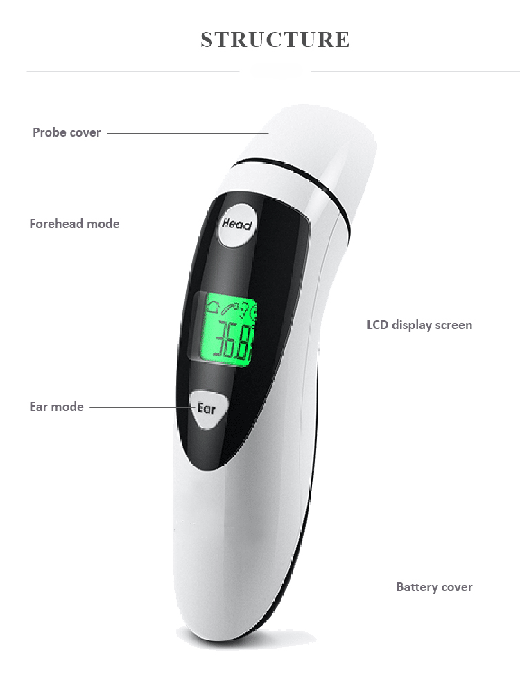 Bluetooth Ear and Forehead Infrared Thermometer SIFTHERMO2.21B