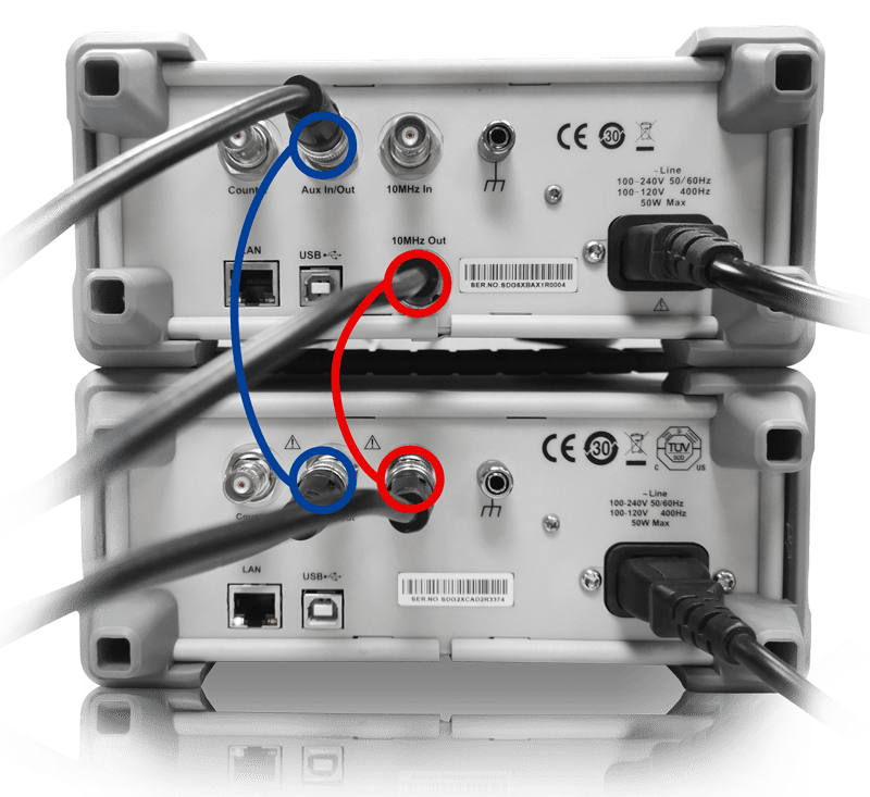 Multi generator synchronization Siglent